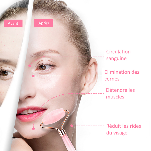 Jade Face Massage Roller