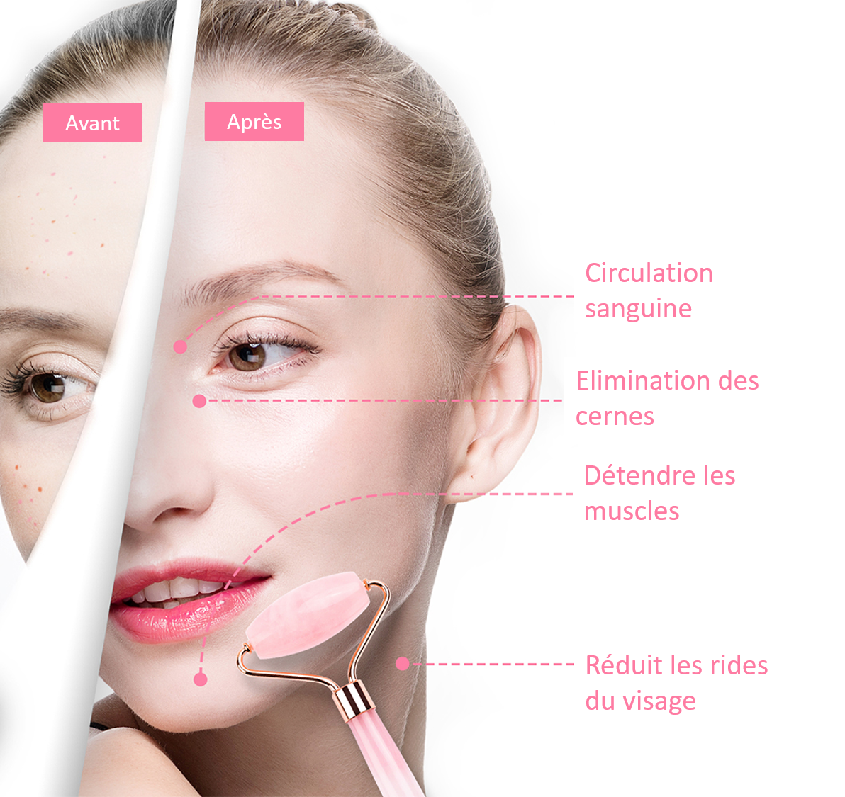 Jade Face Massage Roller